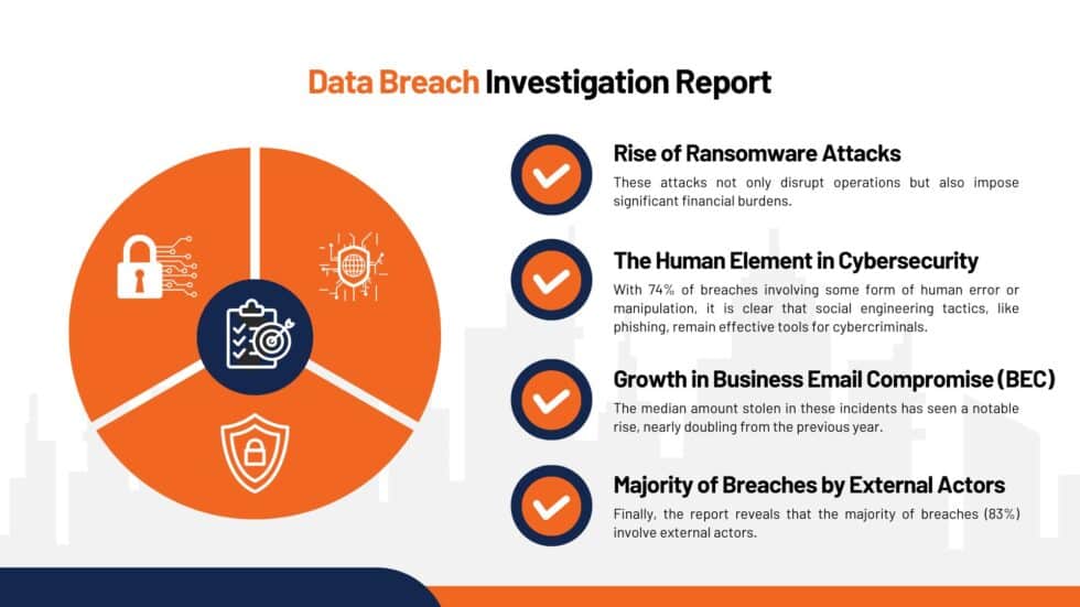 Data Breach Investigation Report