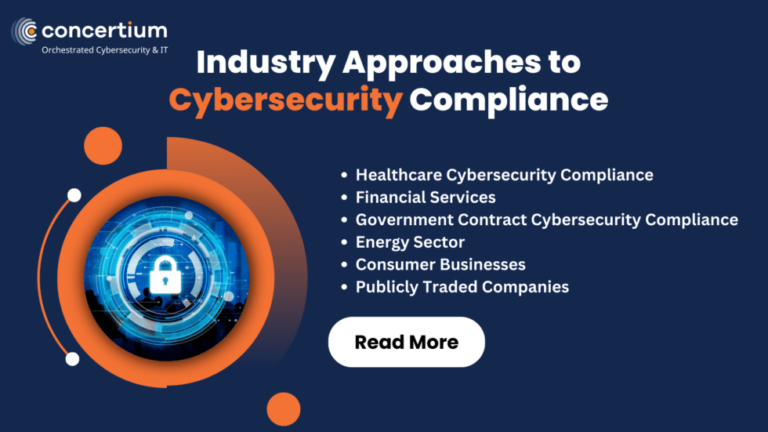 What Is Cybersecurity Compliance and Why It Is Needed » Concertium