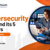 How Much Does Cybersecurity Cost
