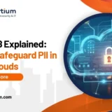 ISO 27018 Explained: How to Safeguard PII in Public Clouds