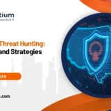 The Art of Threat Hunting: Examples and Strategies