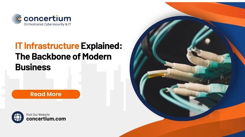 IT Infrastructure Explained: The Backbone of Modern Business