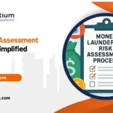 AML Risk Assessment Process Simplified