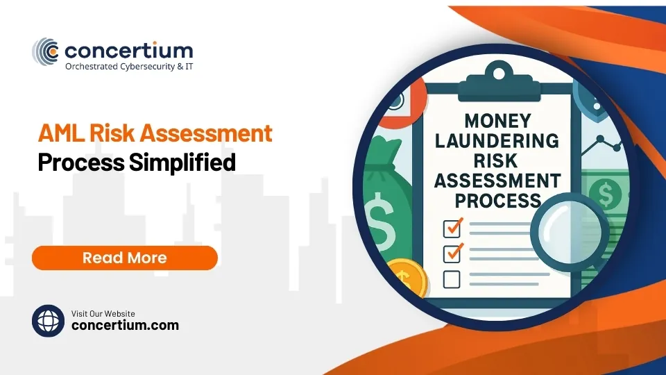 AML Risk Assessment Process Simplified