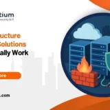 IT Infrastructure Security Solutions That Actually Work