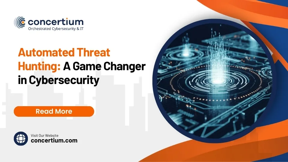 Automated Threat Hunting: A Game Changer in Cybersecurity
