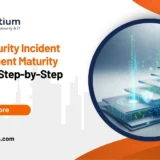 SIM3 Security Incident Management Maturity Model: A Step-by-Step Guide