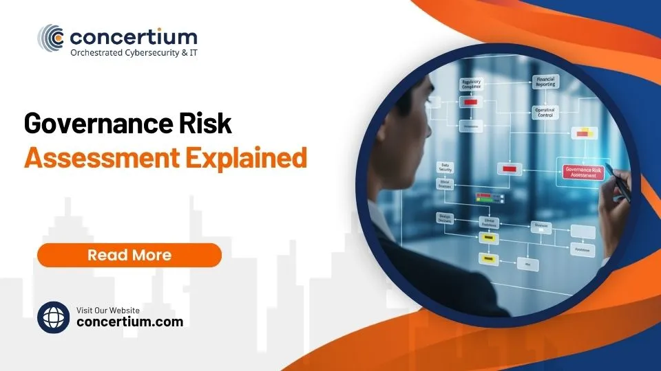 Governance Risk Assessment Explained
