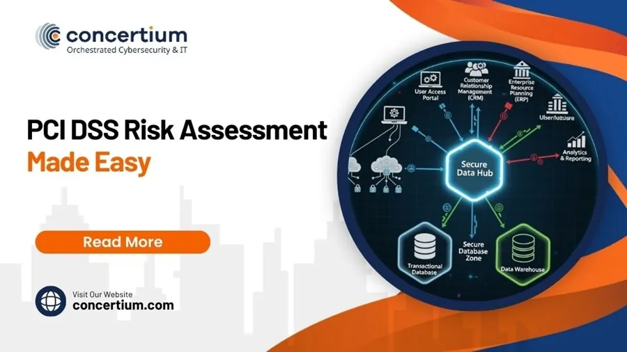 PCI DSS Risk Assessment Made Easy