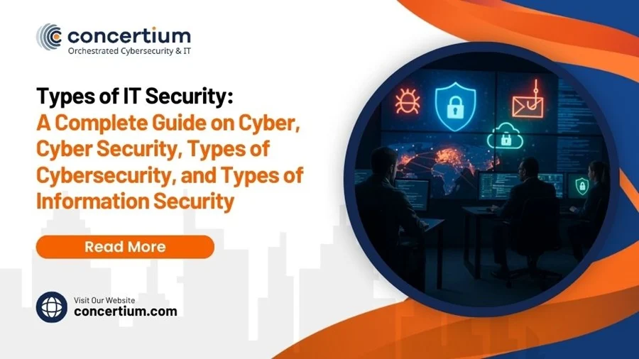 Types of IT Security: A Complete Guide on Cyber, Cyber Security, Types of Cybersecurity, and Types of Information Security
